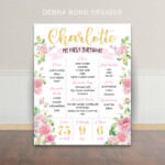 First Birthday Poster First Birthday Sign Roses Pink Gold Chalkboard