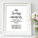 In Loving Memory Sign Template File Editable PDF Template Funeral