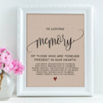 In Loving Memory Wedding Signs Personalized Sign Memory Sign
