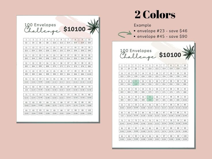 100 ENVELOPES CHALLENGE L 10000 Saving Tracker Save 10k Etsy In 2021 