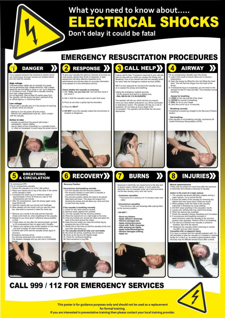 13 Basic Expressions Often Used In Electrical Testing EEP