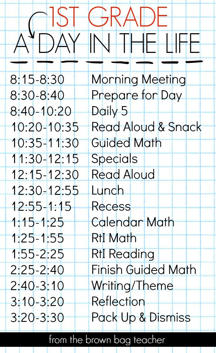 1st Grade Schedule A Day In The Life First Grade Schedule Classroom 