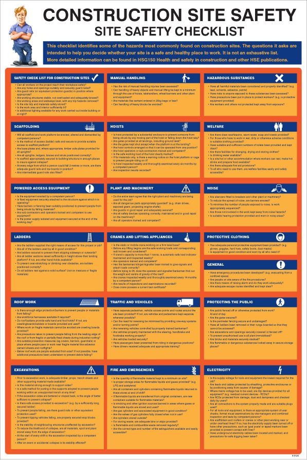 58126 Construction Site Safety Checklist Poster 400x600mm Safety Sign