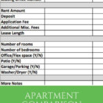 APARTMENT COMPARISON SPREADSHEET Apartment Searching First Apartment