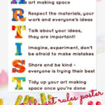 Be An ARTIST Classroom Expectations Art Room Posters Art Classroom