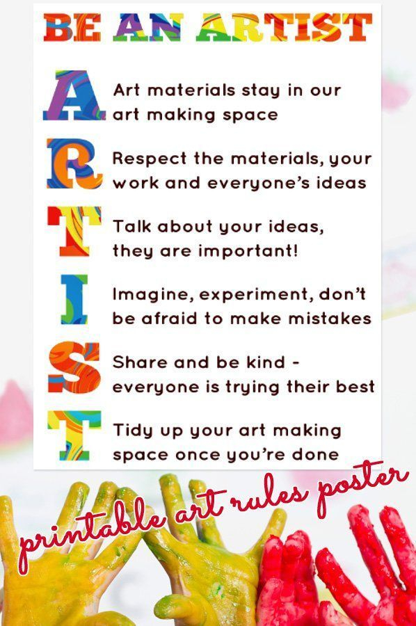 Be An ARTIST Classroom Expectations Art Room Posters Art Classroom 