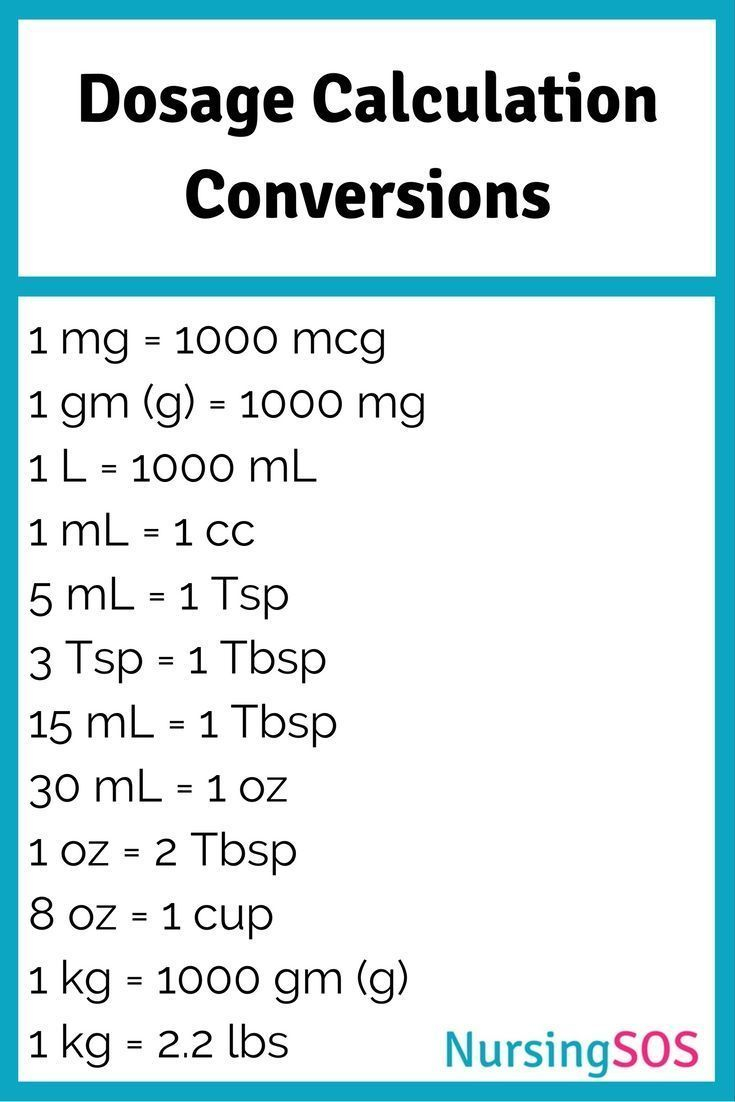 Dosage Calculation Conversions You Need To Know In Nursing School 