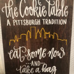 Excited To Share The Latest Addition To My etsy Shop Pittsburgh