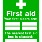 First Aid Box Signs Poster Template