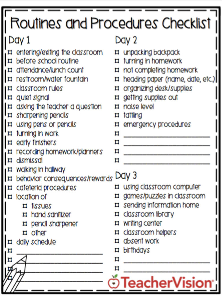 First Days Routines And Procedures Checklist TeacherVision