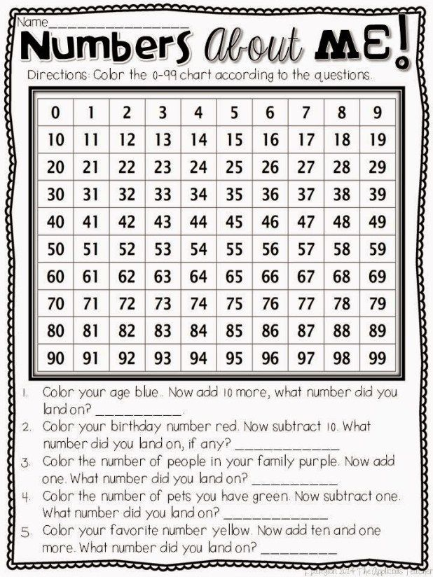 First Week Of 3rd Grade Numbers About Me Math About Me First Grade Math