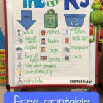 Free Printable Recycling Sort Used 3 Ways Earth Day Activities