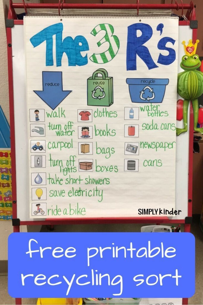 Free Printable Recycling Sort Used 3 Ways Earth Day Activities 