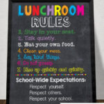 Lunchroom Rules Cafeteria Custom School Teacher Sign Poster