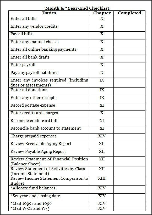 Month End Close Checklist Why You Must Experience Month End Close 