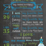 Pin By Ilene Foxx On Ethan s Bday Ideas Chalkboard Poster Birthday