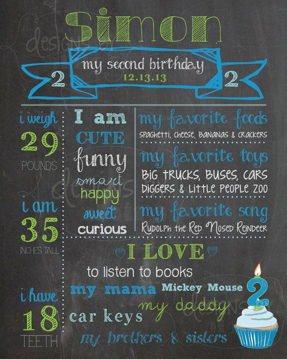 Pin By Ilene Foxx On Ethan s Bday Ideas Chalkboard Poster Birthday 