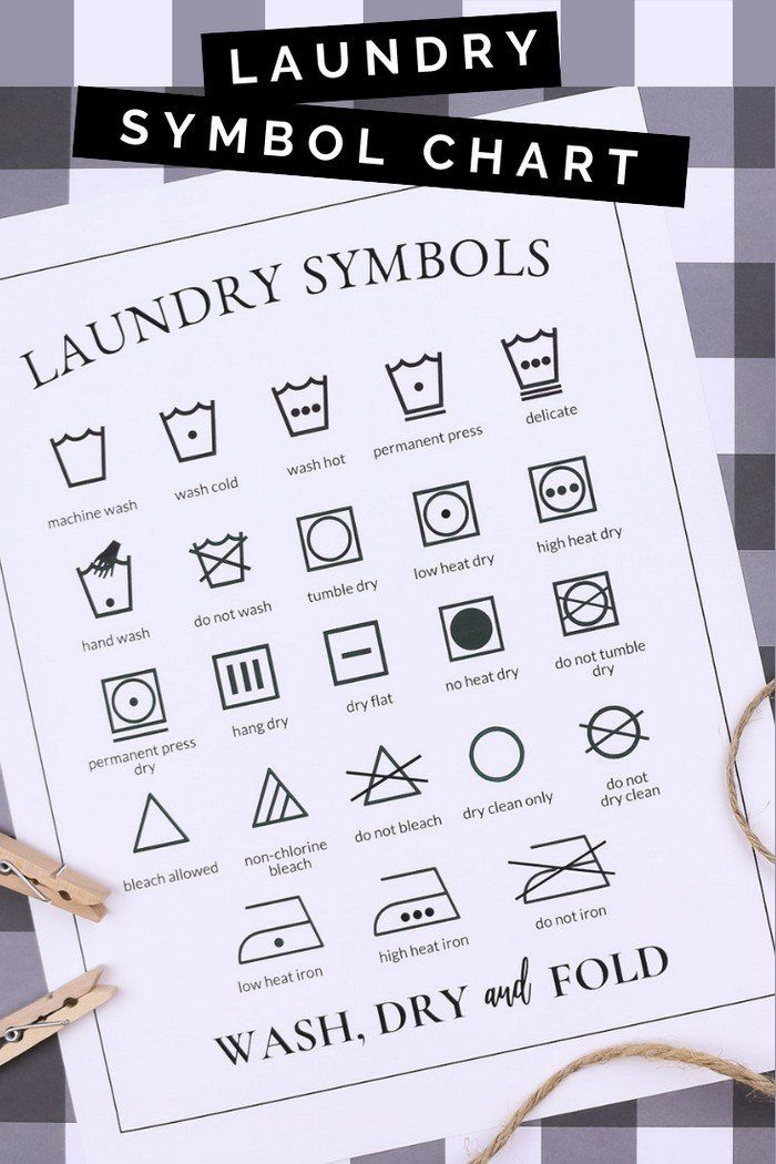 PRINTABLE LAUNDRY SYMBOLS CHART Crafts Mad In Crafts Laundry Symbols