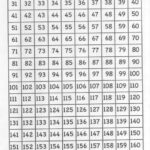 Printable Number Chart 100 200 Image Search Results Image Gallery