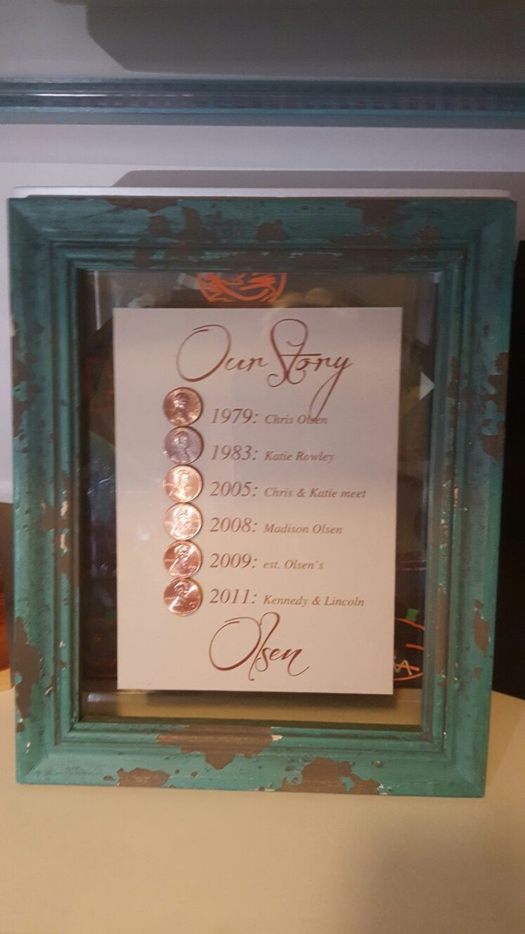 Romantic Gifts For Your Wedding Anniversary Personalized And 