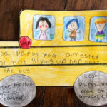 Rosa Parks Bus Template Rosa Parks Bus Rosa Parks First Grade Science