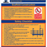 Scaffold Safety Poster UK Warning Safety Signs