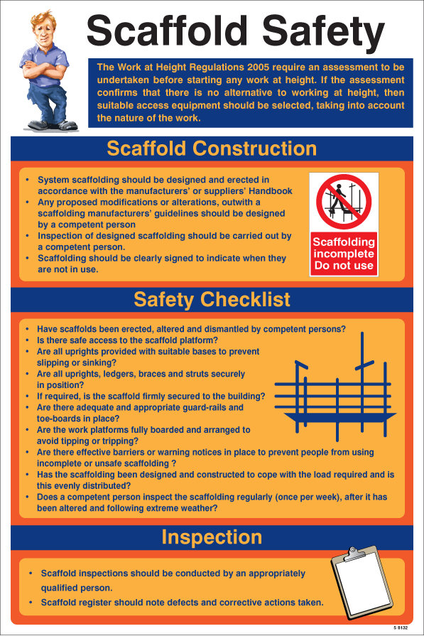 Scaffold Safety Poster UK Warning Safety Signs