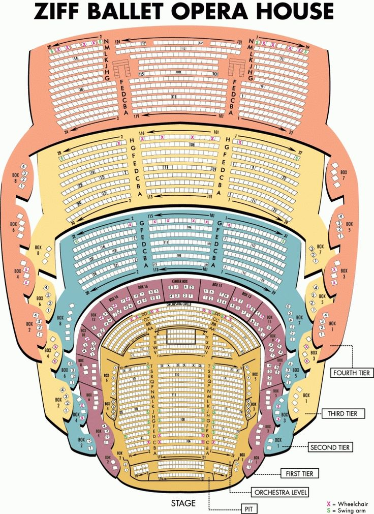 The Most Amazing Chicago Symphony Orchestra Seating Chart