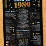 The Year You Were Born 1989 Celebration Chalkboard Style Etsy