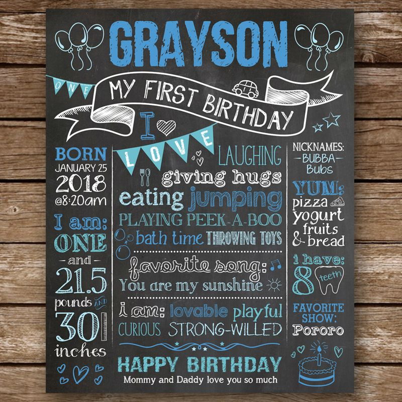 1st Birthday Chalkboard For Boy First Birthday Chalkboard Etsy 1st 