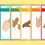 British Sign Language BSL Days Of The Week Posters