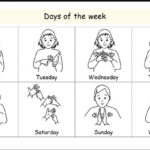 BSL DAYS OF THE WEEK Sign Language Book Sign Language Words British