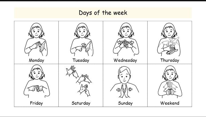 BSL DAYS OF THE WEEK Sign Language Book Sign Language Words British 