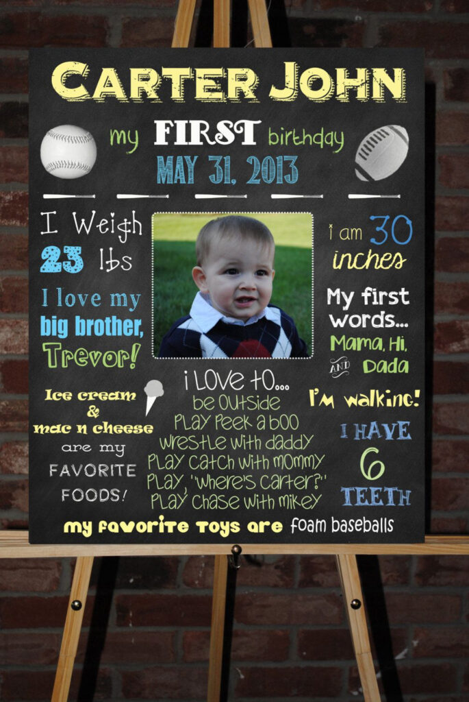 Custom Printable First Birthday Sign Photo Board Chalkboard Etsy 