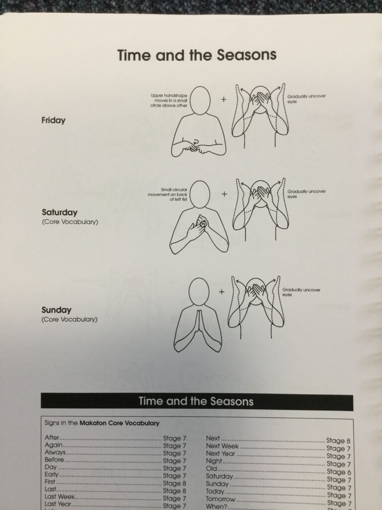 Days Of The Week Makaton Signs Core Vocabulary American Sign Language