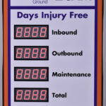 Days Since Last Accident Sign With Four Displays 36Hx24W Safety