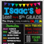 EDITABLE Last Day Of School Sign With Memories It s A Great Way To