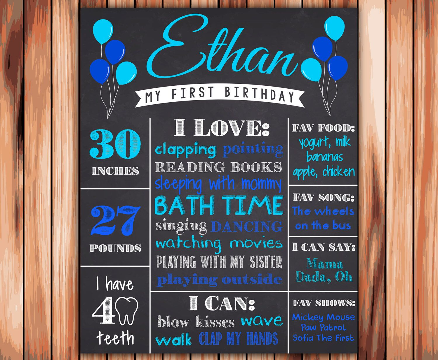 First Birthday Chalkboard Sign Printable 1st Birthday Etsy Birthday 