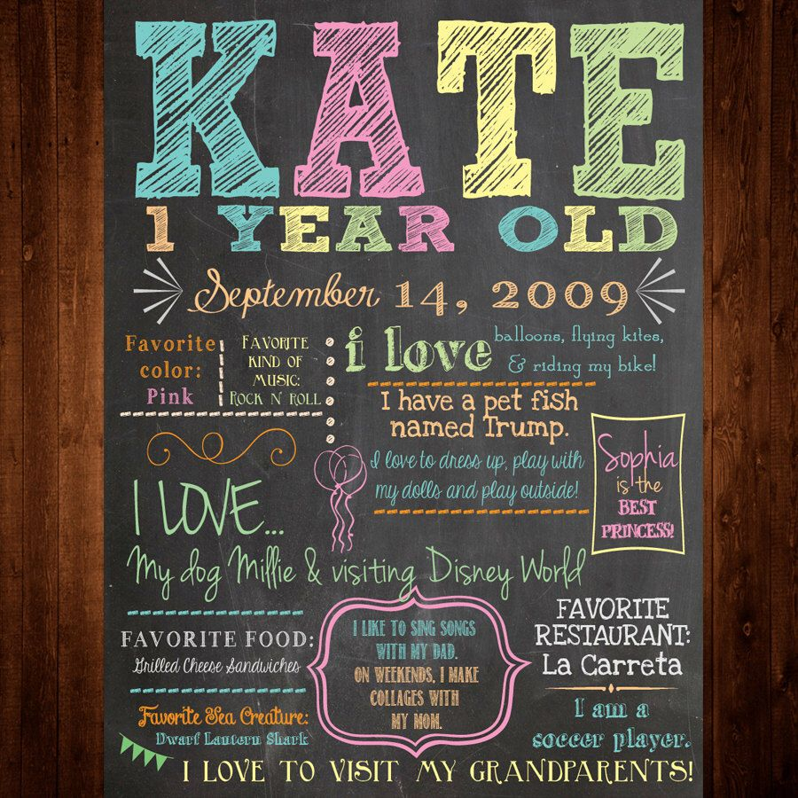 First Birthday Chalkboard Sign Printable Digital Baby Child Growth