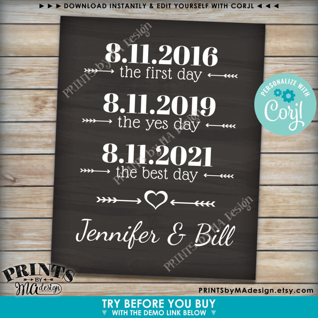 Important Dates First Best Yes Day Custom PRINTABLE 8x10 16x20 