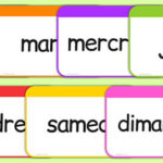 Les Jours De La Semaine Flashcards French French Days Week