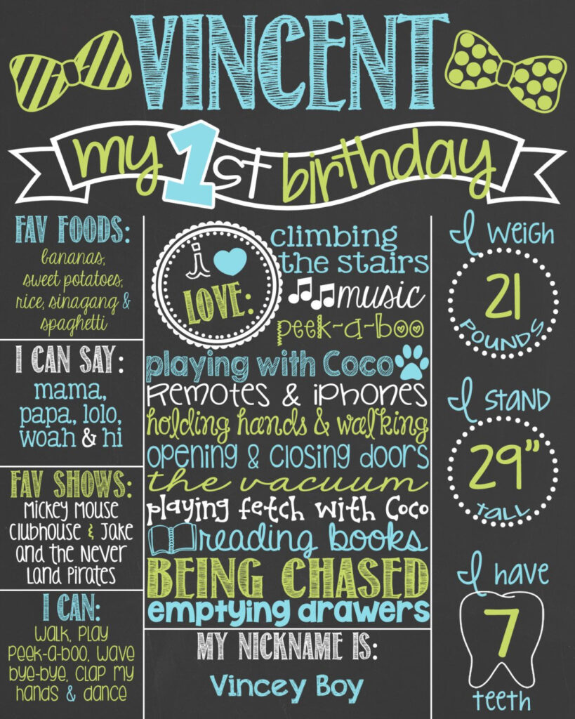 Little Man First Birthday Chalkboard Poster Printable Sign For Birthday 