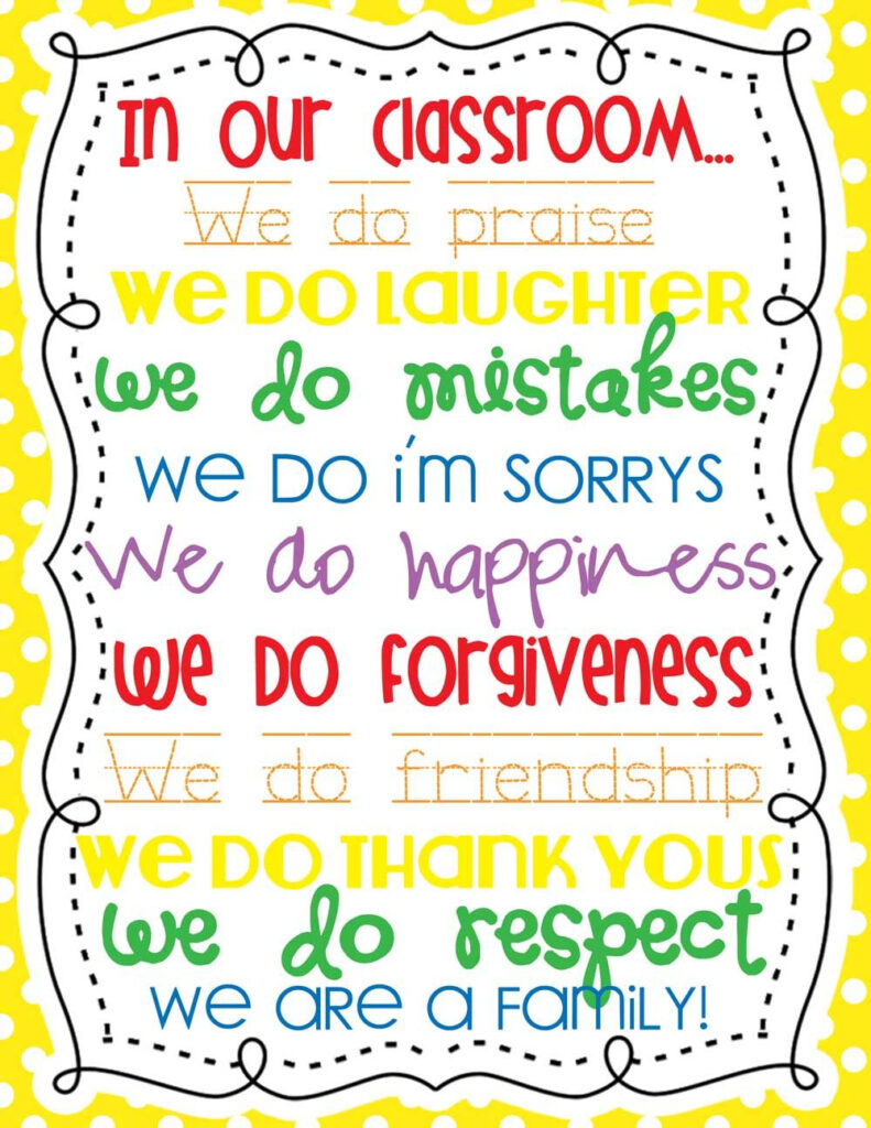 Product Preview Classroom Signs Classroom Helpers School Classroom