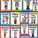 Use These 21 Editable Classroom Center Signs And 10 Editable Labels To