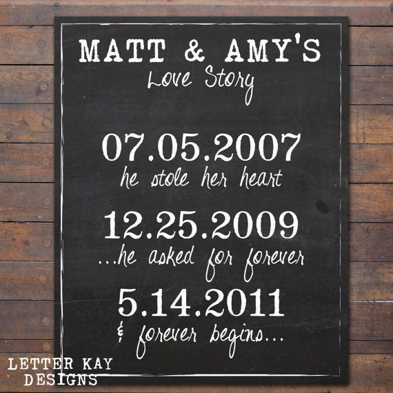 Wedding Quotes Customized Wedding Dates Printable Print Important 