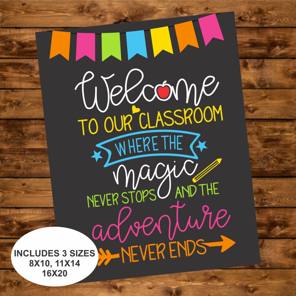 Welcome To Our Classroom Sign Instant Download Back To Etsy In 2021 