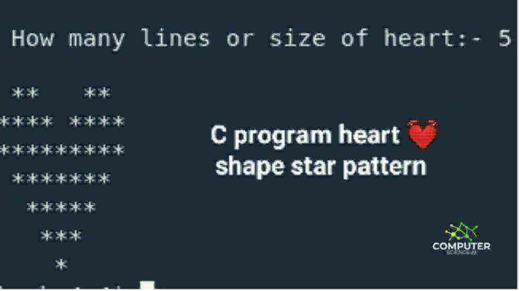 C Program To Print Heart Star Pattern