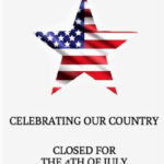 Closed For The 4th Of July Sign Notice In 2020 4th Of July Us