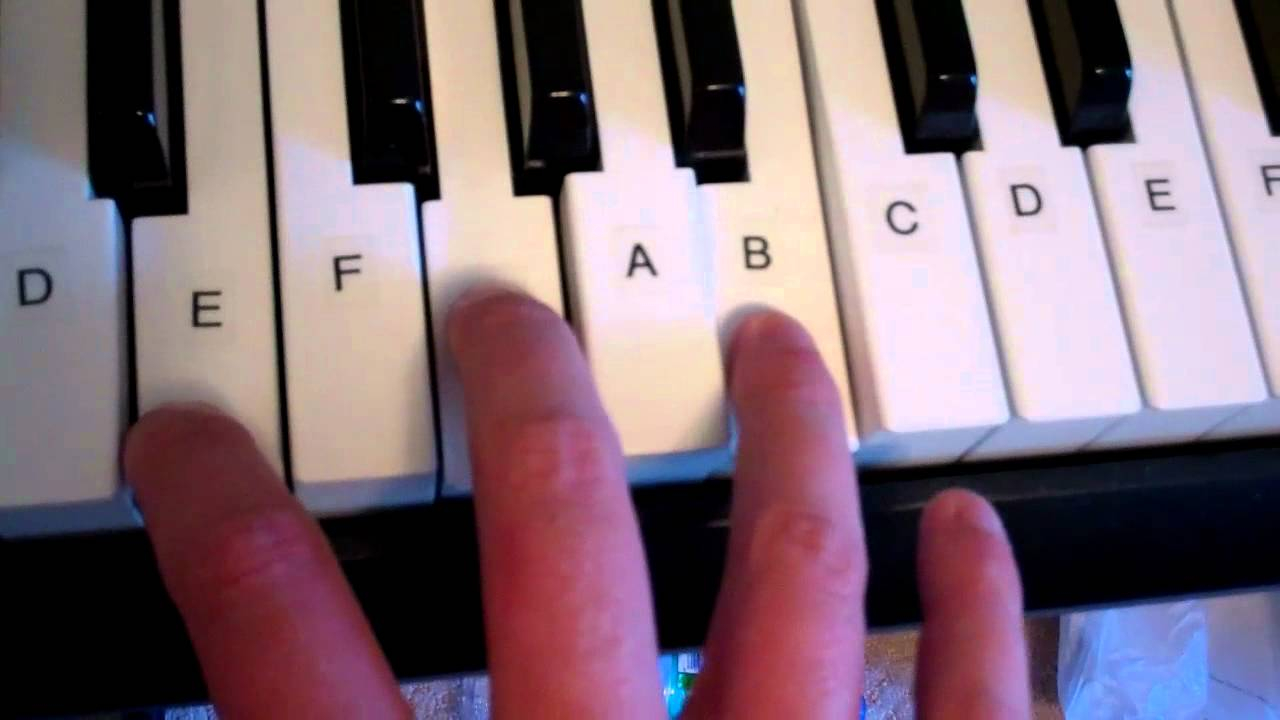 E Minor Chord Piano Keyboard Demo YouTube