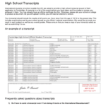 Fillable High School Transcripts Fill Online Printable Fillable